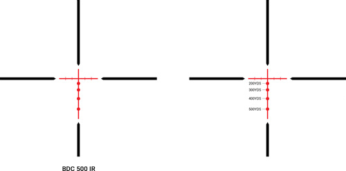 ATHLON SCOPE NEOS 4-12X40 - IR BDC 500 SFP 1"