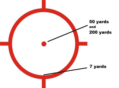 EOTECH 518 HOLOGRAPHIC SIGHT - 68MOA RING W/1MOA DOT - Image 3