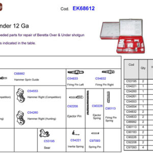 BERETTA SPARE PARTS KIT FOR - O/U SHOTGUNS EXCEPT DT10/DT11
