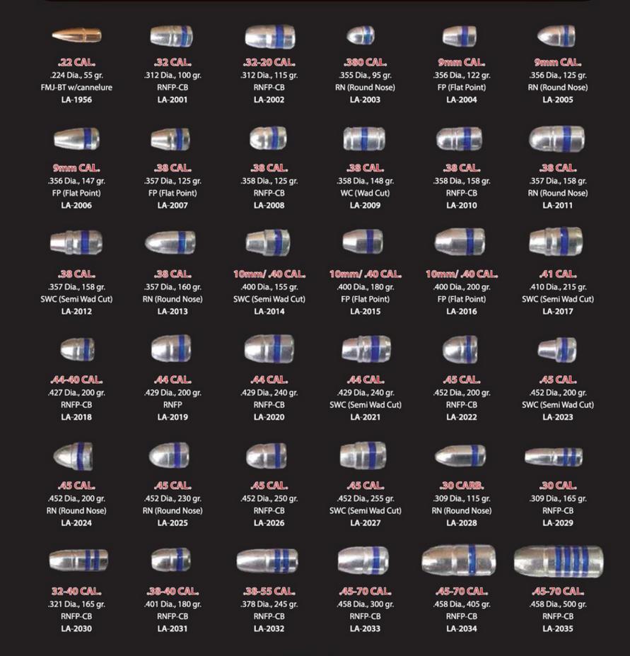 Lightning Ammo Lead Cast Handgun Bullets .45 Cal .452" 230 gr RN 100/ct Box